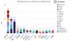 如何安全退出Tokenim账号：详细步骤与常见问题解